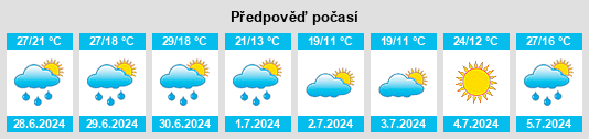 Výhled počasí pro místo Brody na Slunečno.cz
