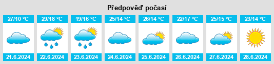 Výhled počasí pro místo Borzechów na Slunečno.cz