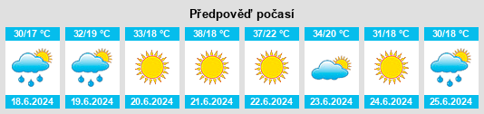 Výhled počasí pro místo Zletovo na Slunečno.cz