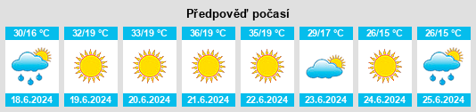 Výhled počasí pro místo Vraneštica na Slunečno.cz