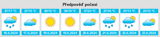 Výhled počasí pro místo Vilovo na Slunečno.cz
