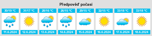 Výhled počasí pro místo Tearce na Slunečno.cz