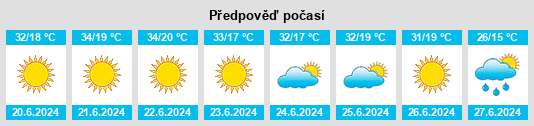 Výhled počasí pro místo Strpce na Slunečno.cz