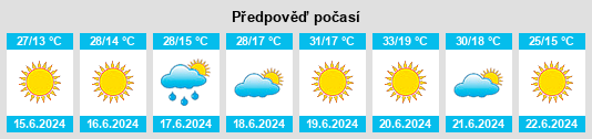 Výhled počasí pro místo Strelci na Slunečno.cz