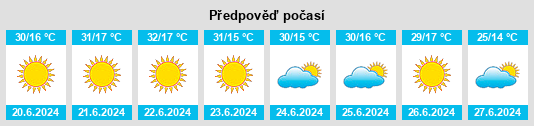 Výhled počasí pro místo Sedlarevo na Slunečno.cz