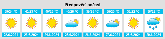 Výhled počasí pro místo Rosoman na Slunečno.cz