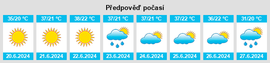 Výhled počasí pro místo Romanovci na Slunečno.cz