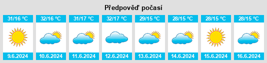 Výhled počasí pro místo Demir Hisar na Slunečno.cz
