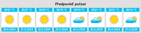 Výhled počasí pro místo Mislesevo na Slunečno.cz