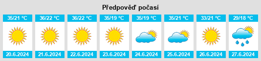 Výhled počasí pro místo Dobrošte na Slunečno.cz