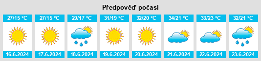 Výhled počasí pro místo Debar na Slunečno.cz