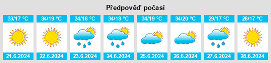 Výhled počasí pro místo Bosilegrad na Slunečno.cz