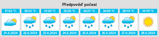 Výhled počasí pro místo Boljevci na Slunečno.cz