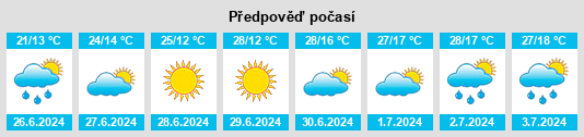 Výhled počasí pro místo Nadeyeno na Slunečno.cz