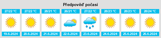 Výhled počasí pro místo Aleksino na Slunečno.cz