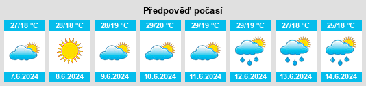 Výhled počasí pro místo Calinovca na Slunečno.cz