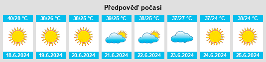 Výhled počasí pro místo Xojayli Shahri na Slunečno.cz