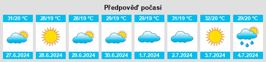 Výhled počasí pro místo Halıdere na Slunečno.cz