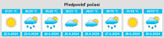 Výhled počasí pro místo Opština Lipkovo na Slunečno.cz
