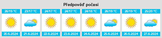Výhled počasí pro místo Obshtina Primorsko na Slunečno.cz