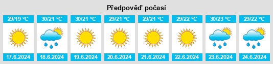Výhled počasí pro místo Teplodar na Slunečno.cz