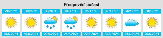 Výhled počasí pro místo Tavriys’k na Slunečno.cz