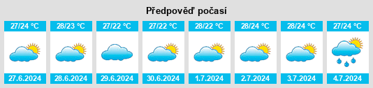 Výhled počasí pro místo Mtawanya na Slunečno.cz