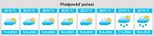 Výhled počasí pro místo Masasi na Slunečno.cz