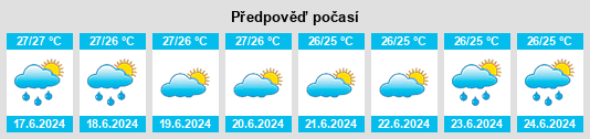Výhled počasí pro místo Mramani na Slunečno.cz