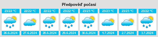 Výhled počasí pro místo Flic en Flac na Slunečno.cz