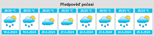 Výhled počasí pro místo Mvouni na Slunečno.cz