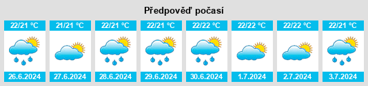 Výhled počasí pro místo D’Epinay na Slunečno.cz