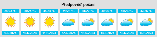 Výhled počasí pro místo Wakīl Rustam Kêlay na Slunečno.cz