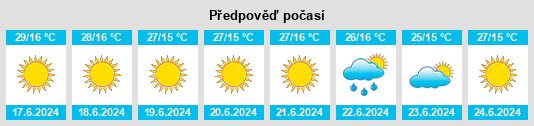 Výhled počasí pro místo Taywarah na Slunečno.cz