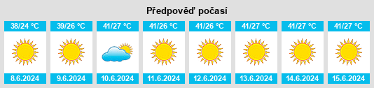 Výhled počasí pro místo Qurghān na Slunečno.cz