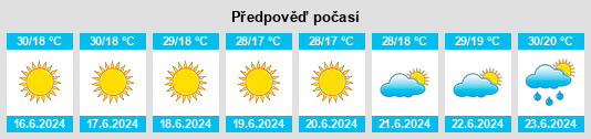 Výhled počasí pro místo Pasnay na Slunečno.cz