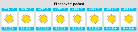 Výhled počasí pro místo Khwājah Dū Kōh na Slunečno.cz