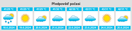 Výhled počasí pro místo Gōshtah na Slunečno.cz