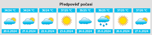 Výhled počasí pro místo Imām Şāḩib na Slunečno.cz