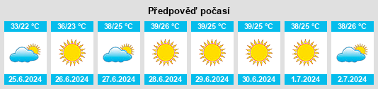 Výhled počasí pro místo Tsamkanī na Slunečno.cz