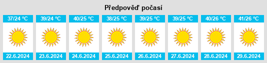 Výhled počasí pro místo Khāsh na Slunečno.cz