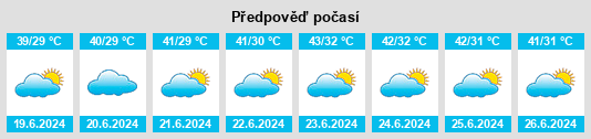 Výhled počasí pro místo Umarkot na Slunečno.cz