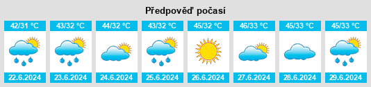 Výhled počasí pro místo Tangi na Slunečno.cz