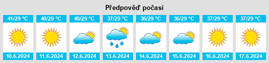 Výhled počasí pro místo Tando Bago na Slunečno.cz