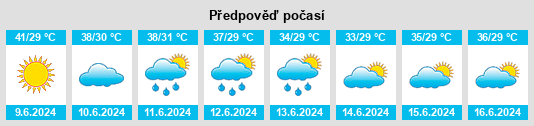 Výhled počasí pro místo Talhar na Slunečno.cz