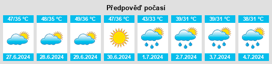 Výhled počasí pro místo Sialkot na Slunečno.cz