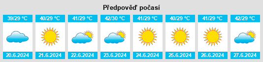 Výhled počasí pro místo Sehwan na Slunečno.cz