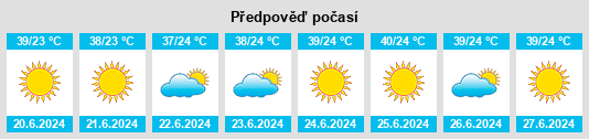 Výhled počasí pro místo Sarikoran na Slunečno.cz