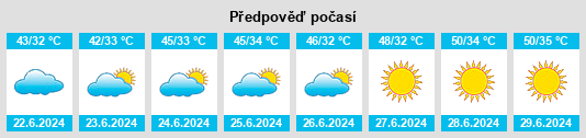 Výhled počasí pro místo Sarai Naurang na Slunečno.cz