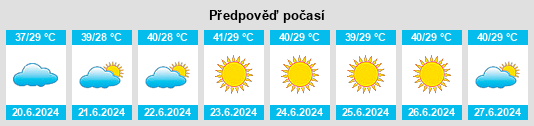 Výhled počasí pro místo Sann na Slunečno.cz